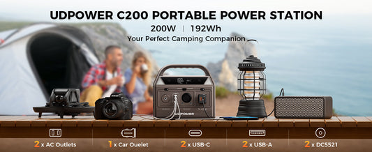 What Can a 200W Portable Power Station Run?