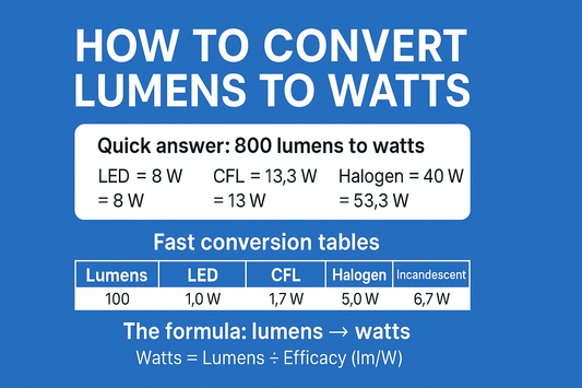Convert Lumens to Watt