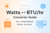 Convert Watts to BTU