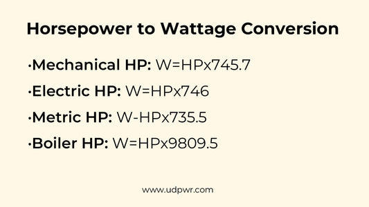 Horsepower to Wattage Conversion