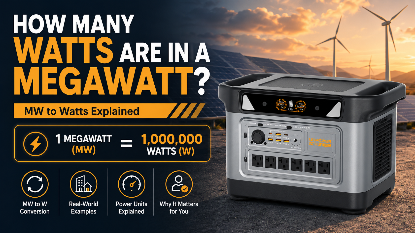 How Many Watts Are in a Megawatt? MW to Watts Explained – UDPOWER