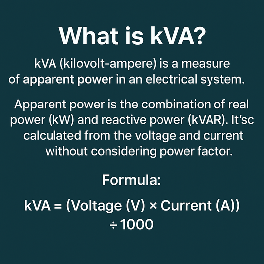 How to Convert kVA to kW? A Complete Guide with Formula, Examples, and Calculator