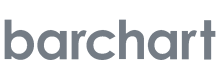 barchart