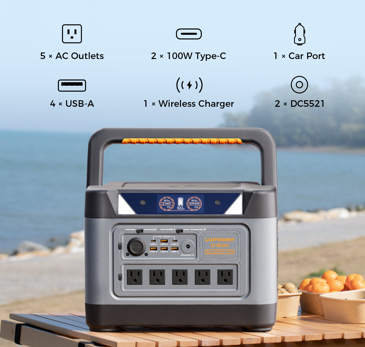 Portable Power Station 1000W with 15 Versatile Ports