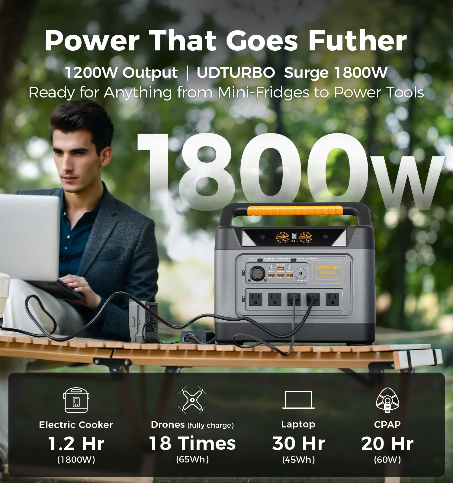 portable power station with 1200W output and peak 1800W