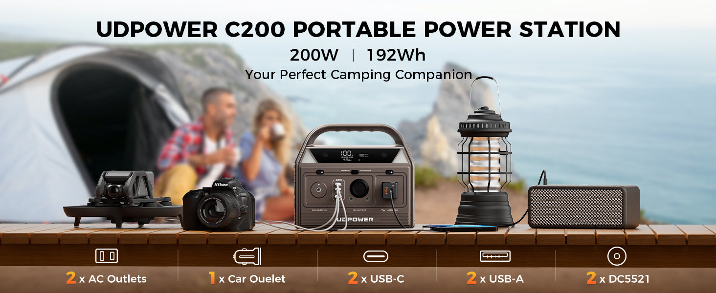 What Can a 200W Portable Power Station Run?