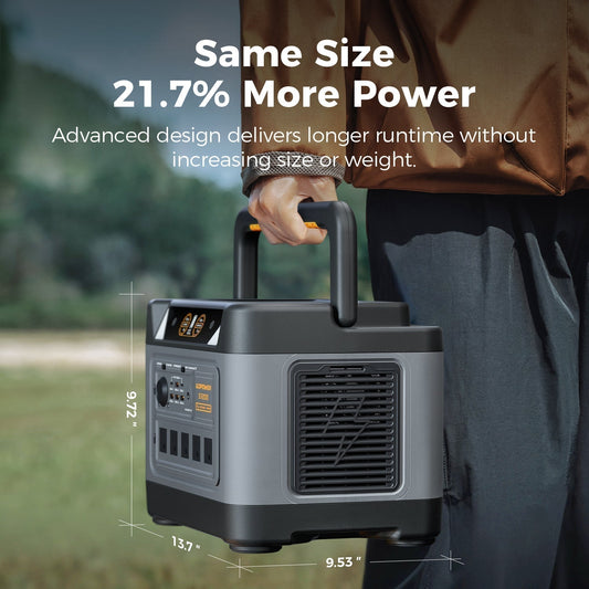 Best Bang for Buck 1000 Watt Power Station