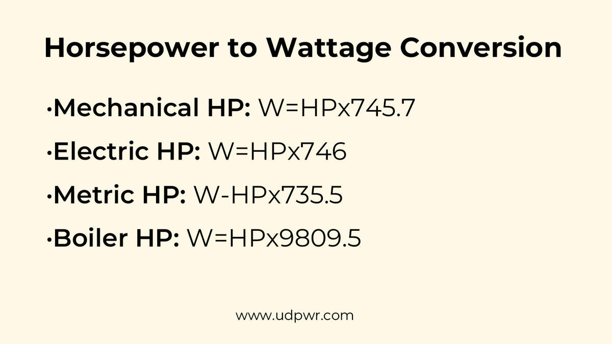Horsepower to Wattage Conversion