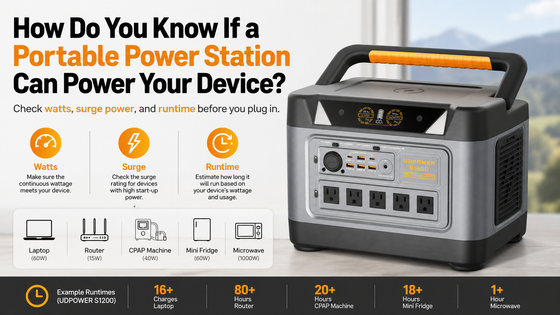 How Do You Know If a Portable Power Station Can Power Your Device
