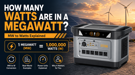 How Many Watts Are in a Megawatt