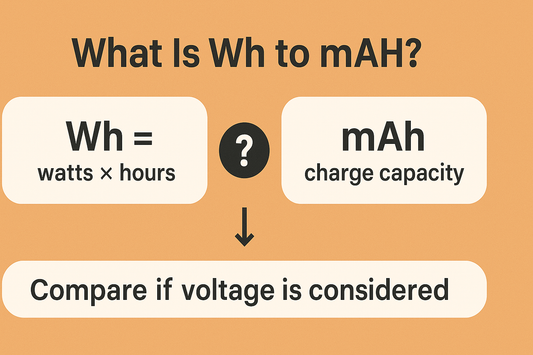 Wh to mAh: Easy Battery Conversion