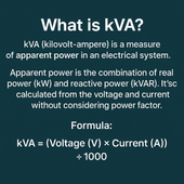 How to Convert kVA to kW? A Complete Guide with Formula, Examples, and Calculator
