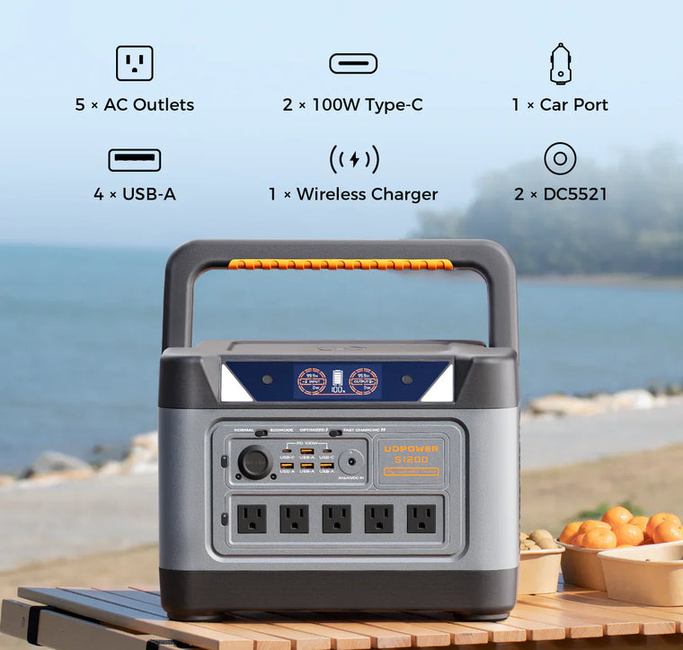 Battery Powered Outlet: Everything You Need to Know Before You Buy