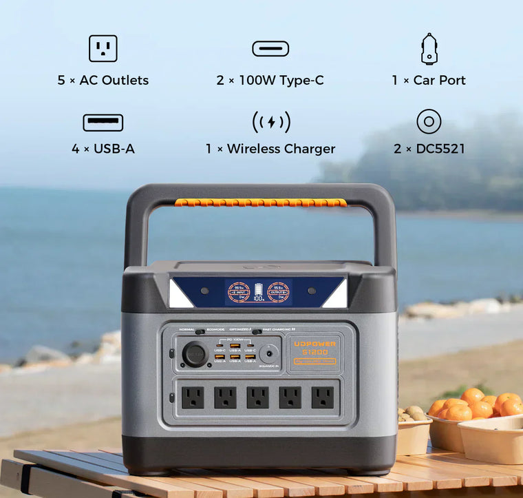 The Ultimate Guide to Buying a Portable Power Station