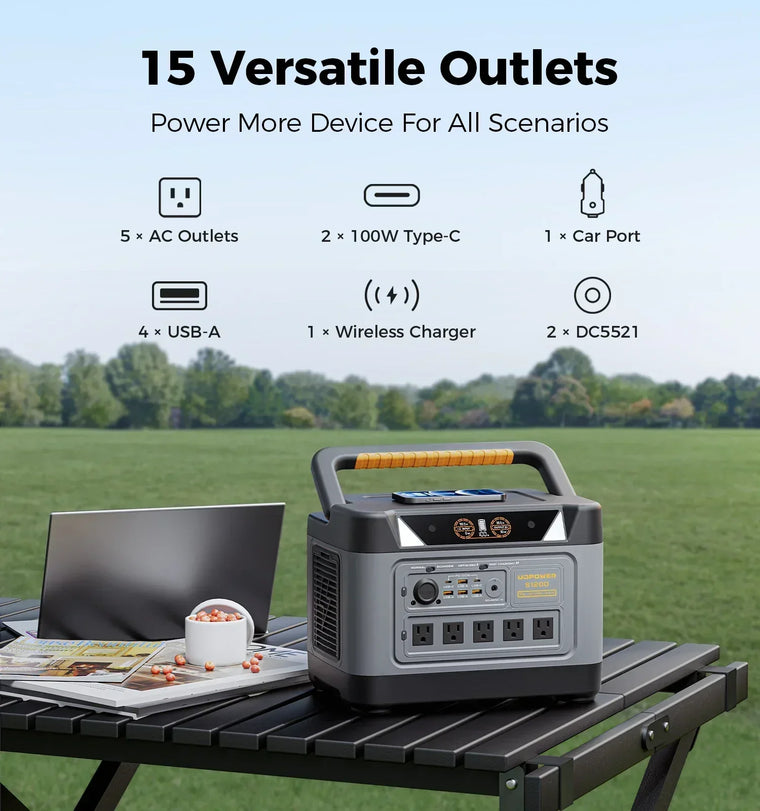How Long Can a Portable Battery Power a Refrigerator?