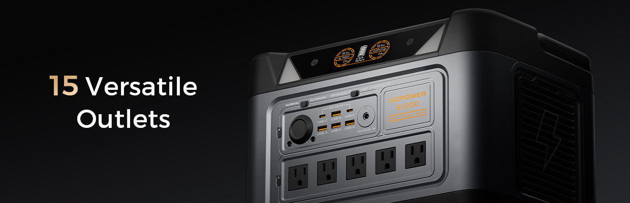 S1200 Portable Power Station with 15 Versatile Ports