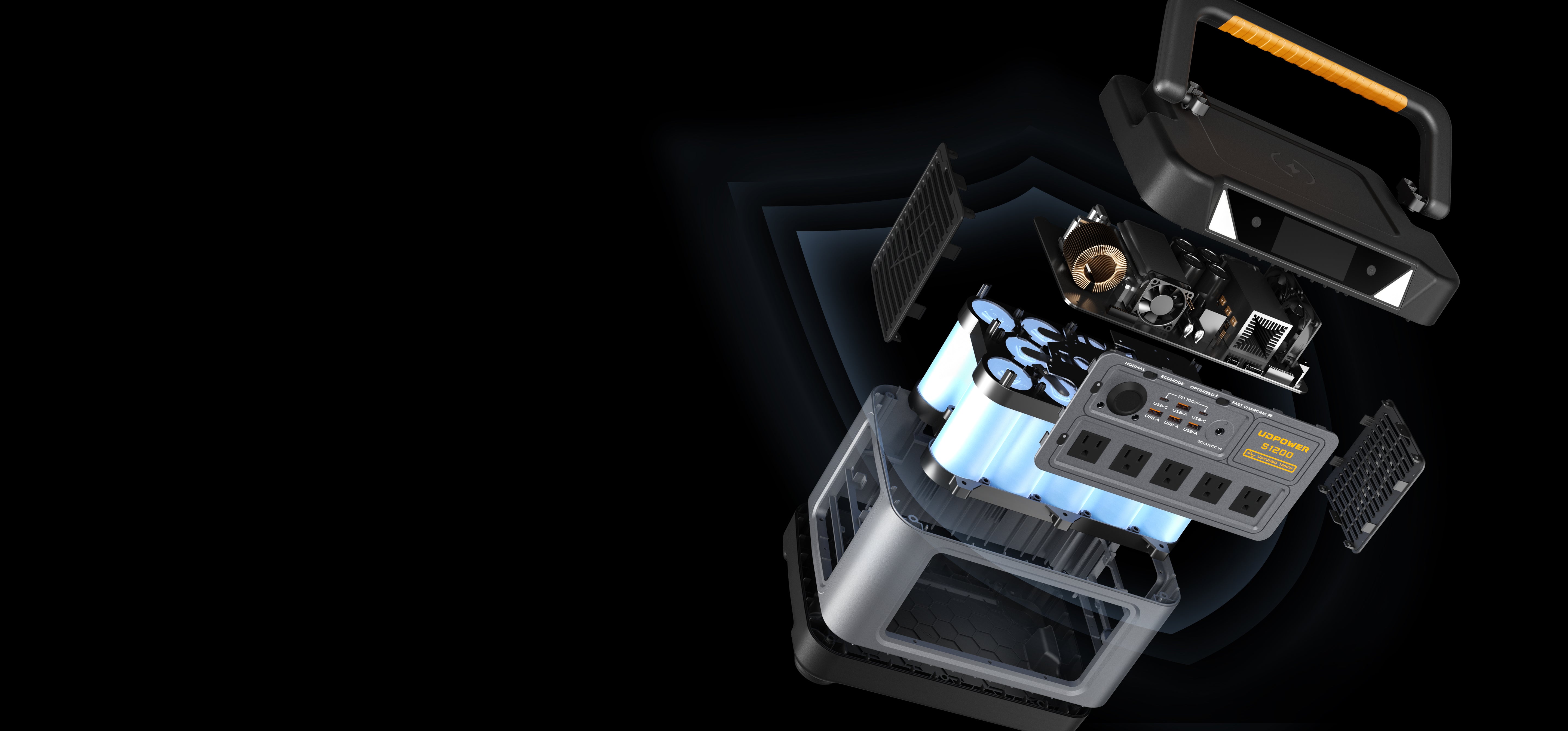 Reliable & Durable Portable Power Station