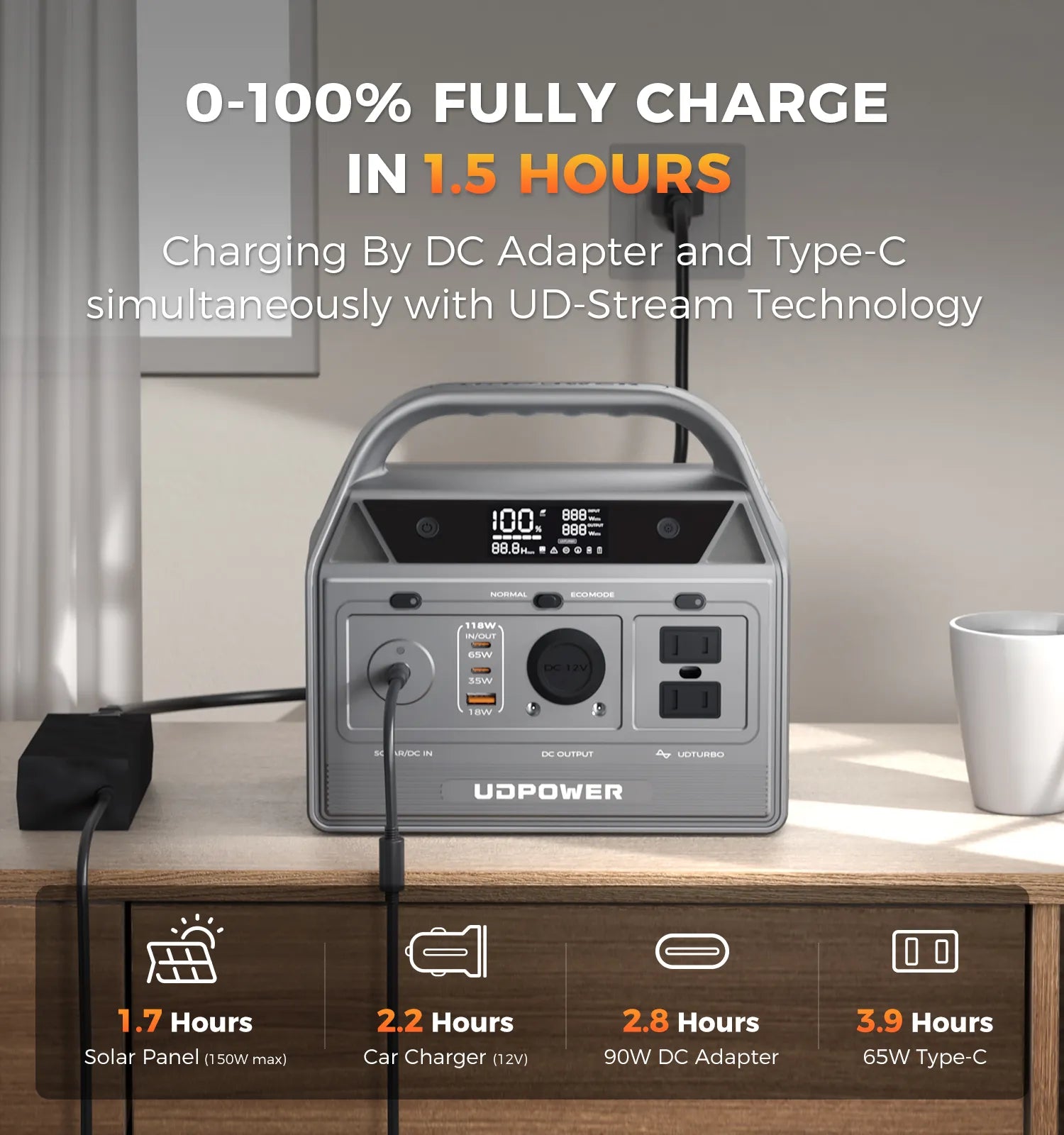 UDPOWER C500 Portable Power Station