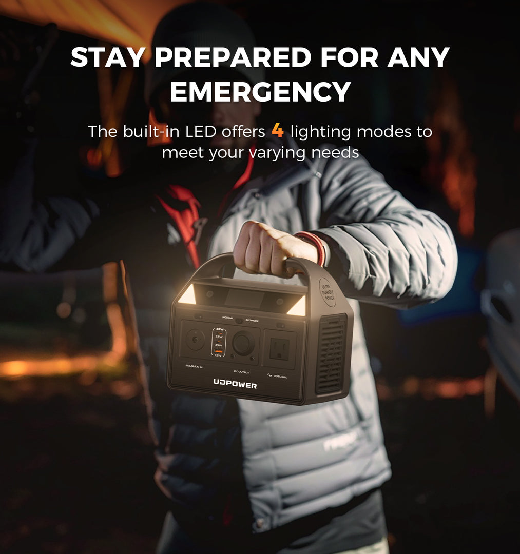 UDPOWER C200 Portable Power Station