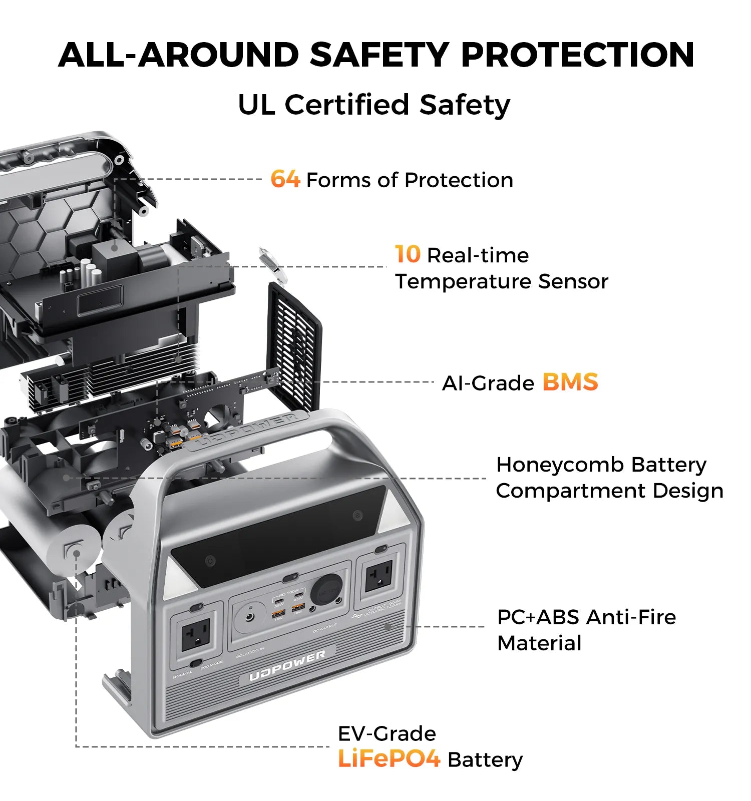 UDPOWER C600 Portable Power Station