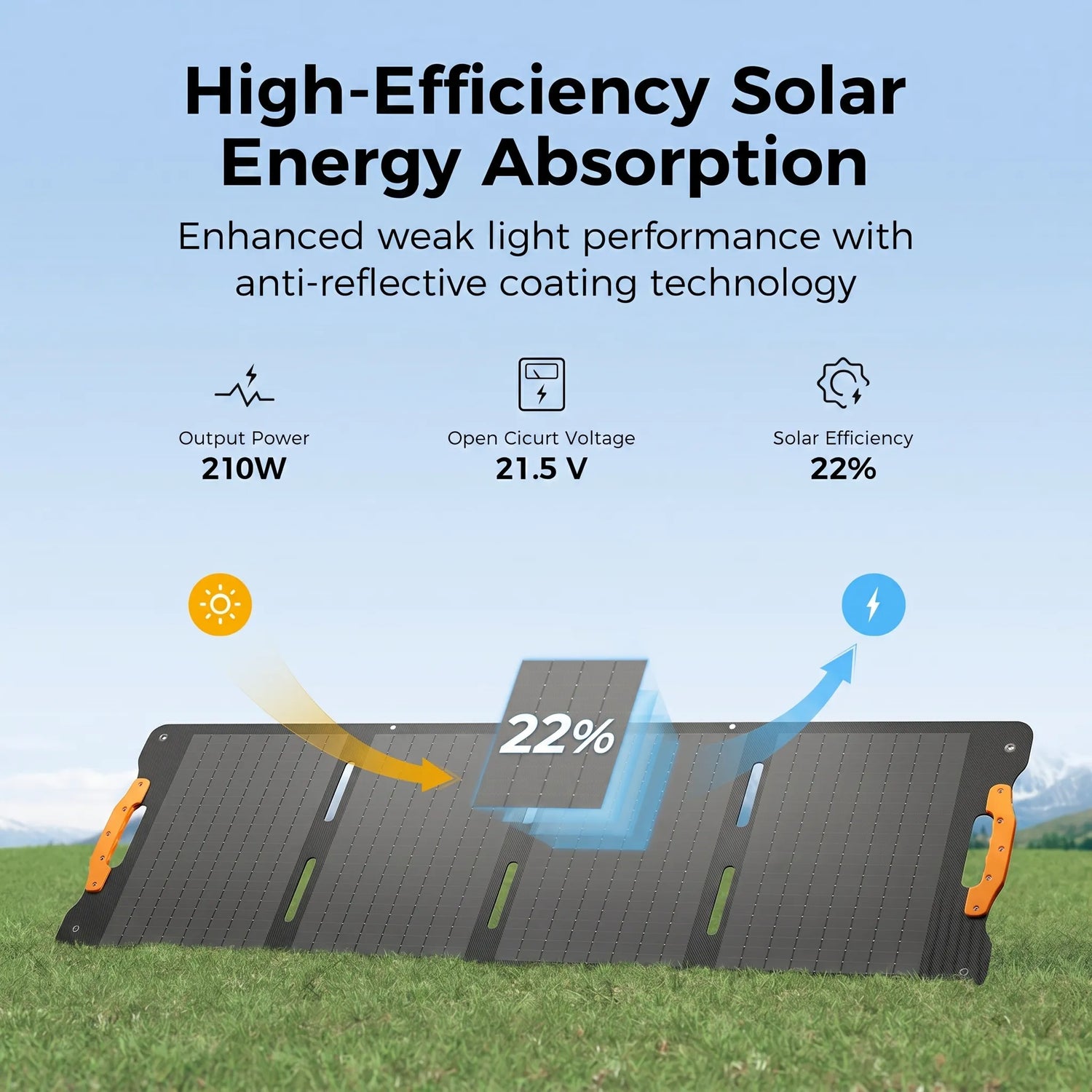 120W portable solar panel