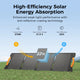 120W portable solar panel