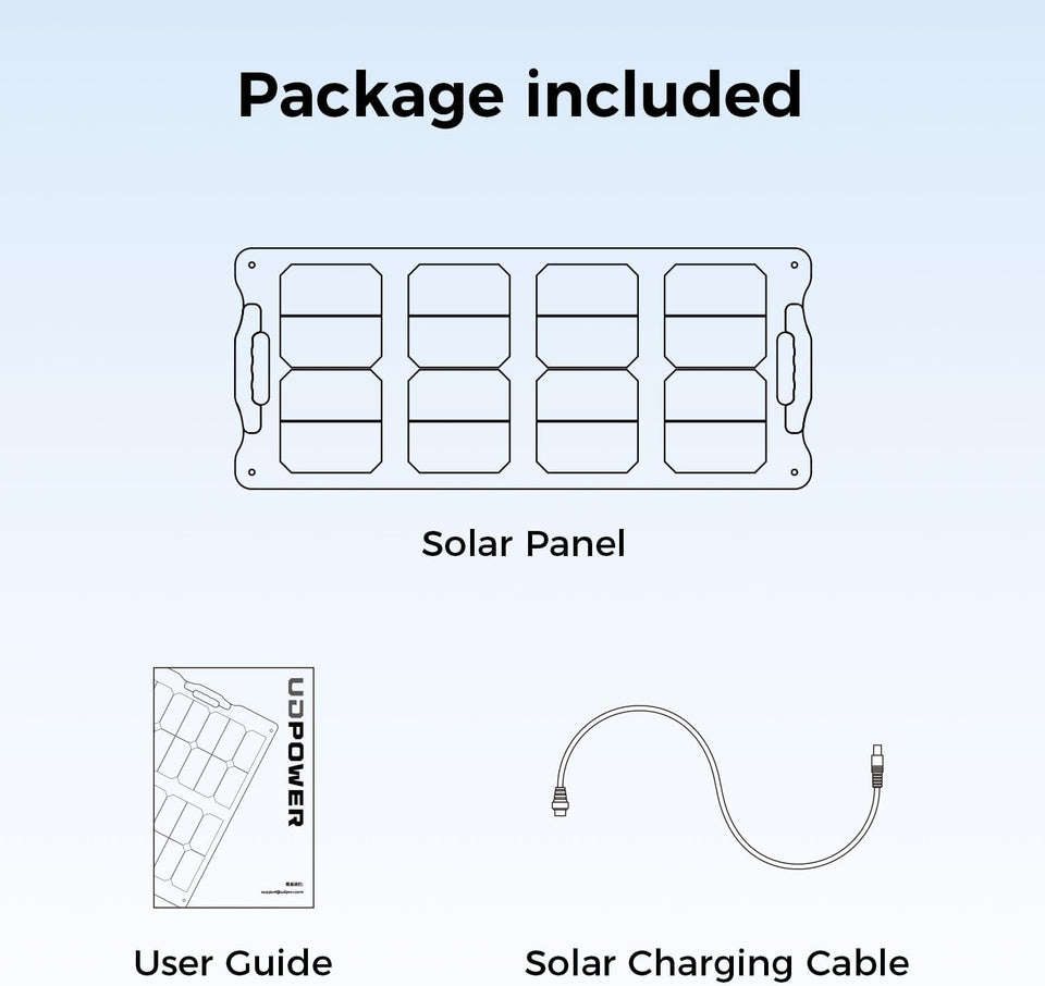 210W Portable Foldable Solar Panel for Camping, RV, Home Use