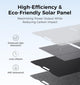 210W Portable Foldable Solar Panel for Camping, RV, Home Use