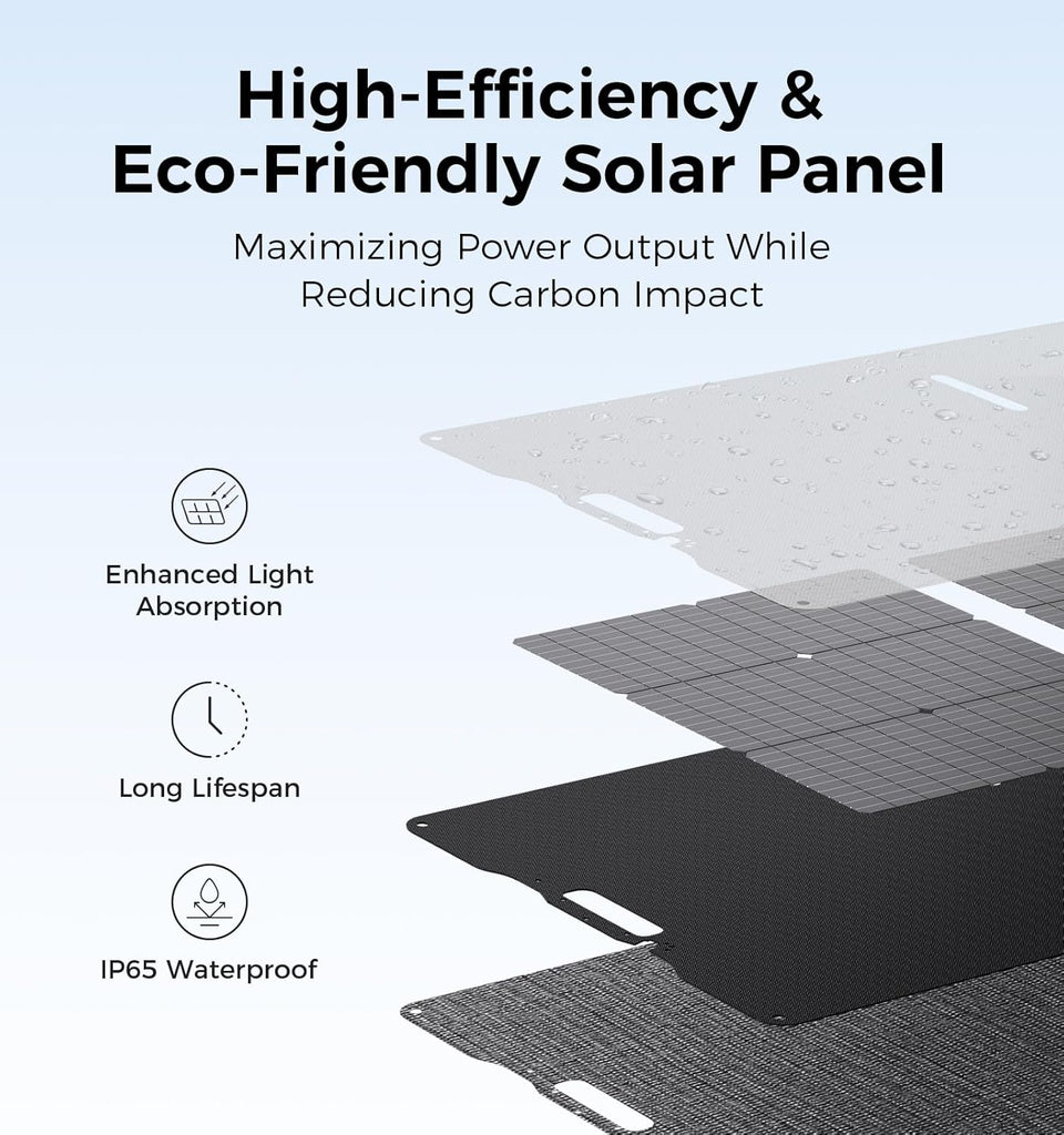 210W Portable Foldable Solar Panel for Camping, RV, Home Use