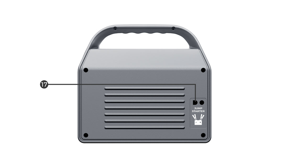 Rear of the UDPOWER C400 showing the dedicated EC5 car jump starter port