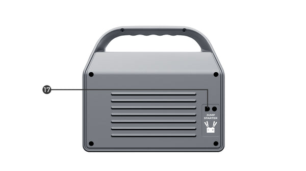 400W Portable Power Station Details Back