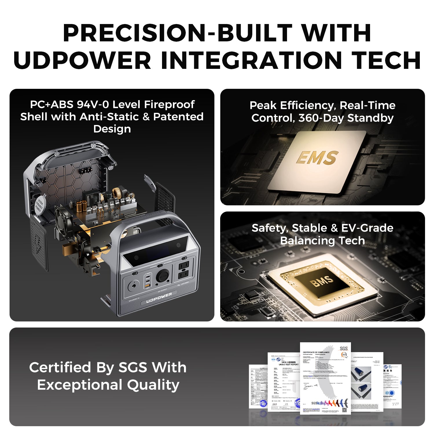 400W Portable Power Station for Camping