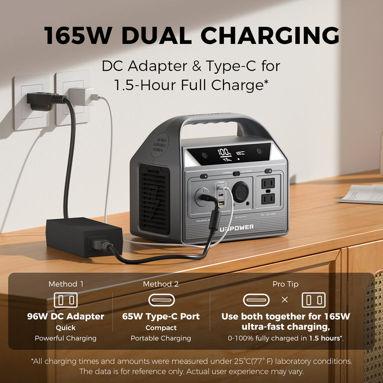 400W Portable Power Station for Camping