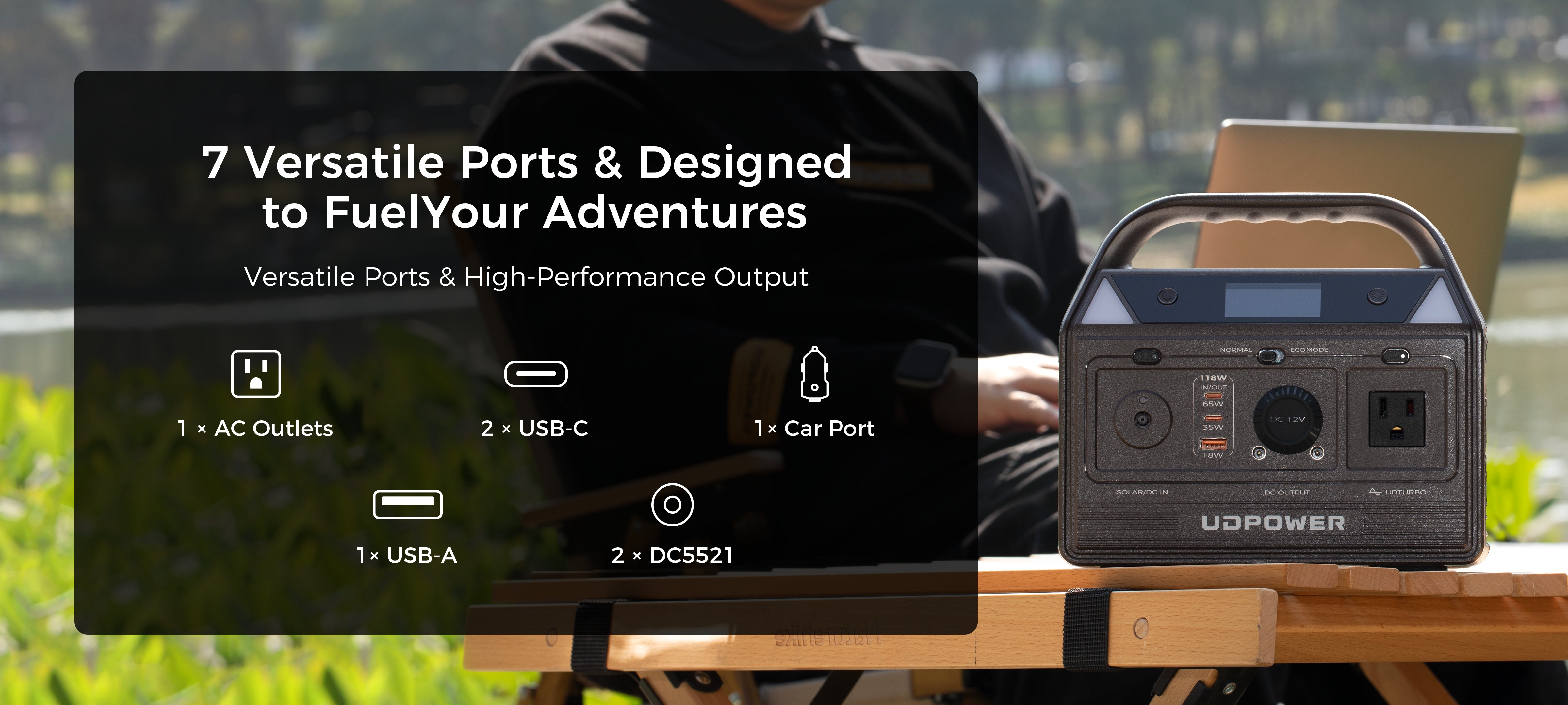 7 Versatile Ports
