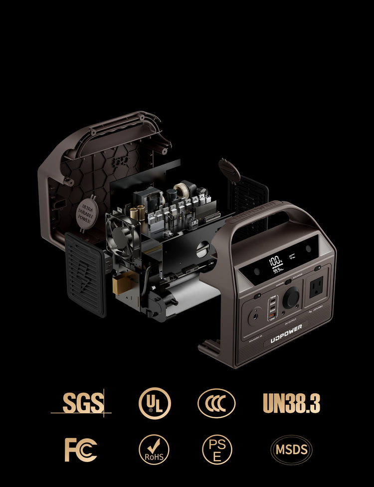 Certified Safe Portable Power Station