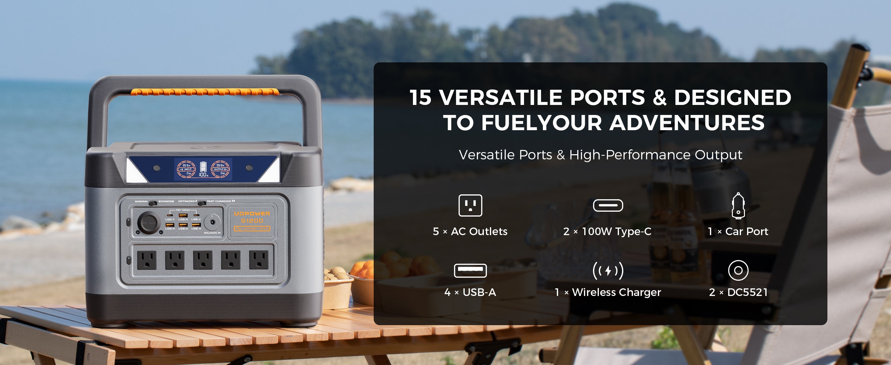 S1200 Portable Power Station with 15 Versatile Ports