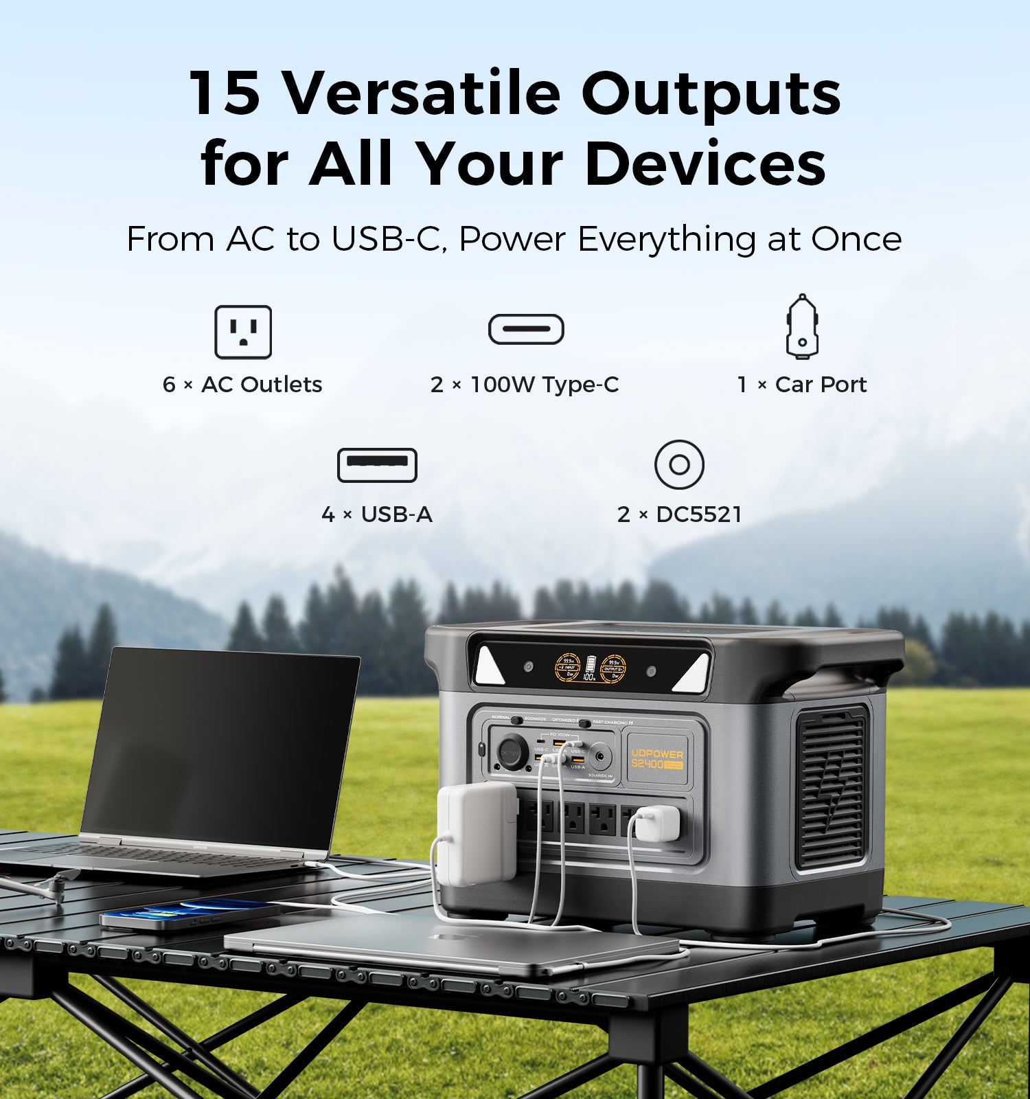 Portable power station with multiple output ports on a table outdoors, with text highlighting its features.