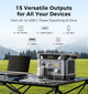 Portable power station with multiple output ports on a table outdoors, with text highlighting its features.