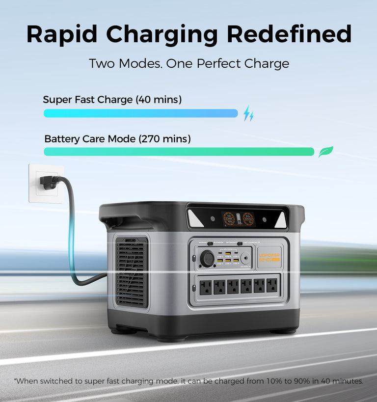 2000Wh portable power station with fast charging and solar input