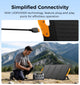120W portable solar panel