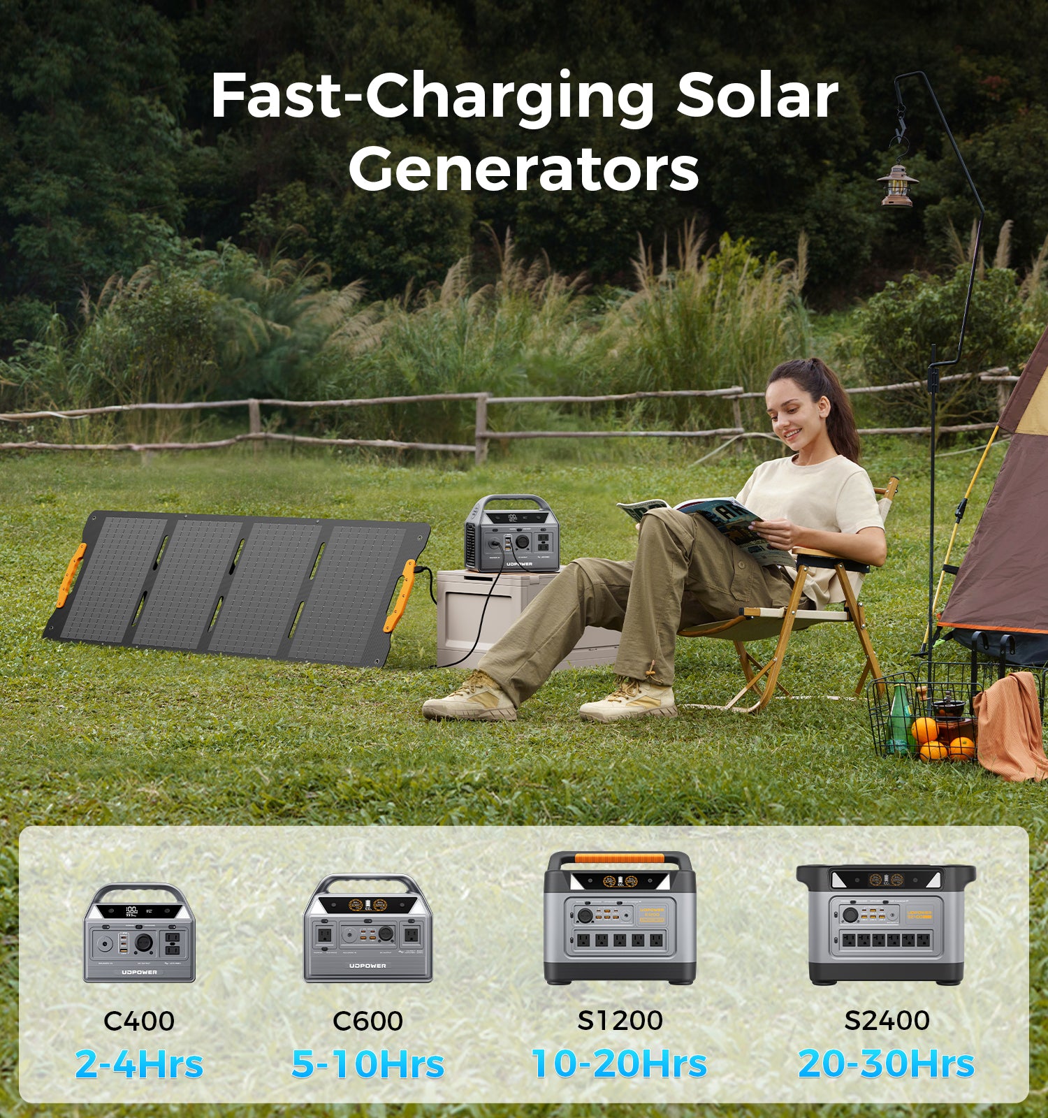 UDPOWER 120W Portable Solar Panel, Solar Suitcase Panel for Camping