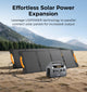 120W portable solar panel