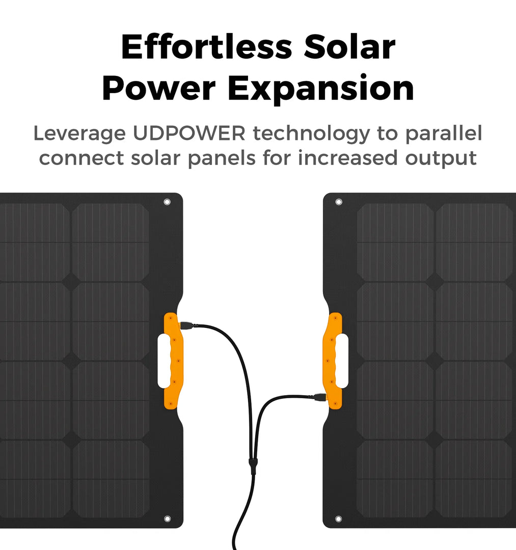 UDPOWER 120W Portable Solar Panel