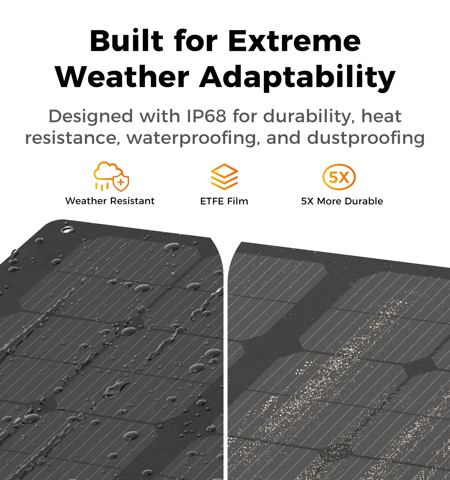 120W Portable Solar Panel, Solar Suitcase Panel for Camping