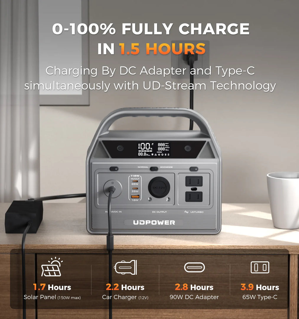 UDPOWER C400 Portable Power Station