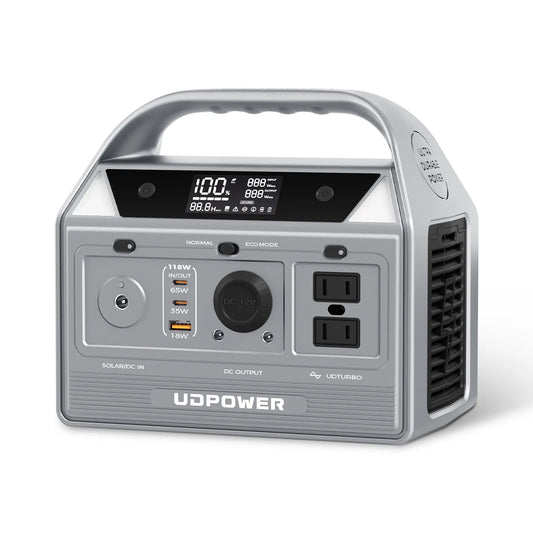 400W Portable Power Station for Camping