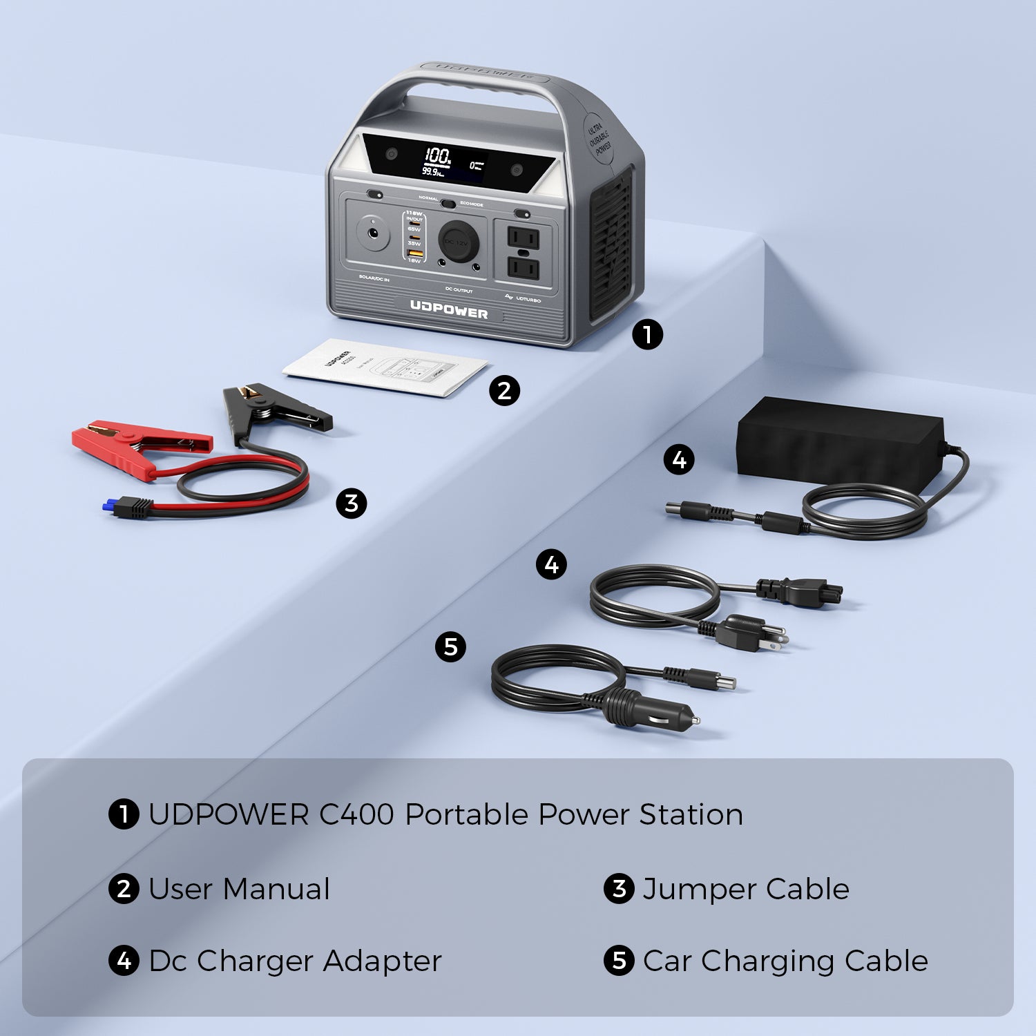 What's in the box for C400