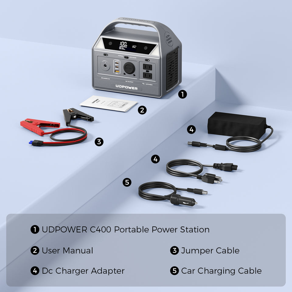 What's in the box for C400