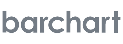 barchart
