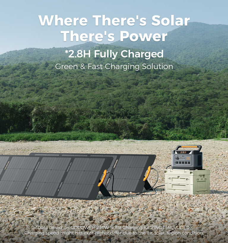 S1200 solar generator with 400W max solar input